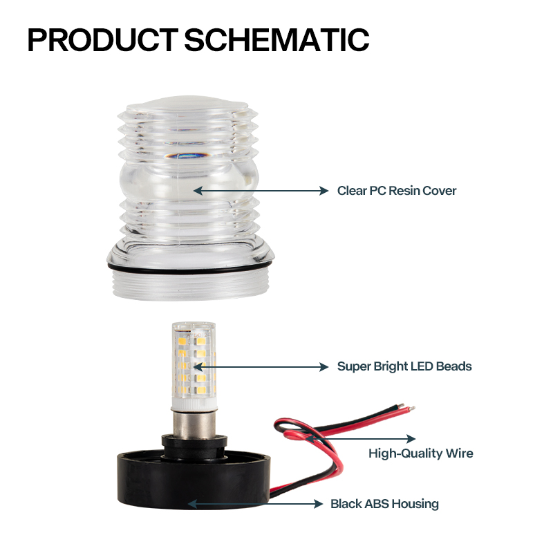 Lampu Jangkar LED Laut 12V Tah - Fishing Boat Anchor ulasan dan harga