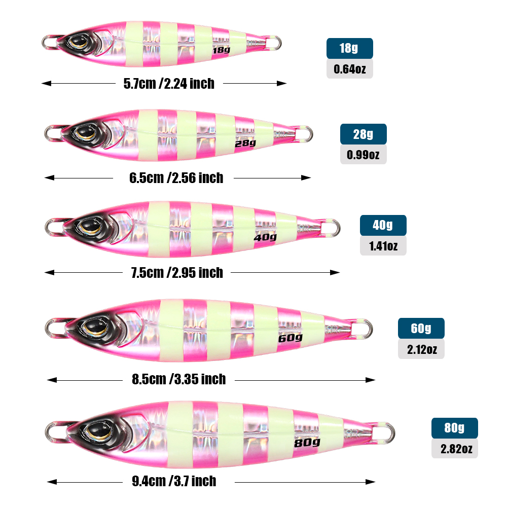 Umpan Buatan Jigging Metal JIG - Fishing Boat Trailer ulasan dan harga