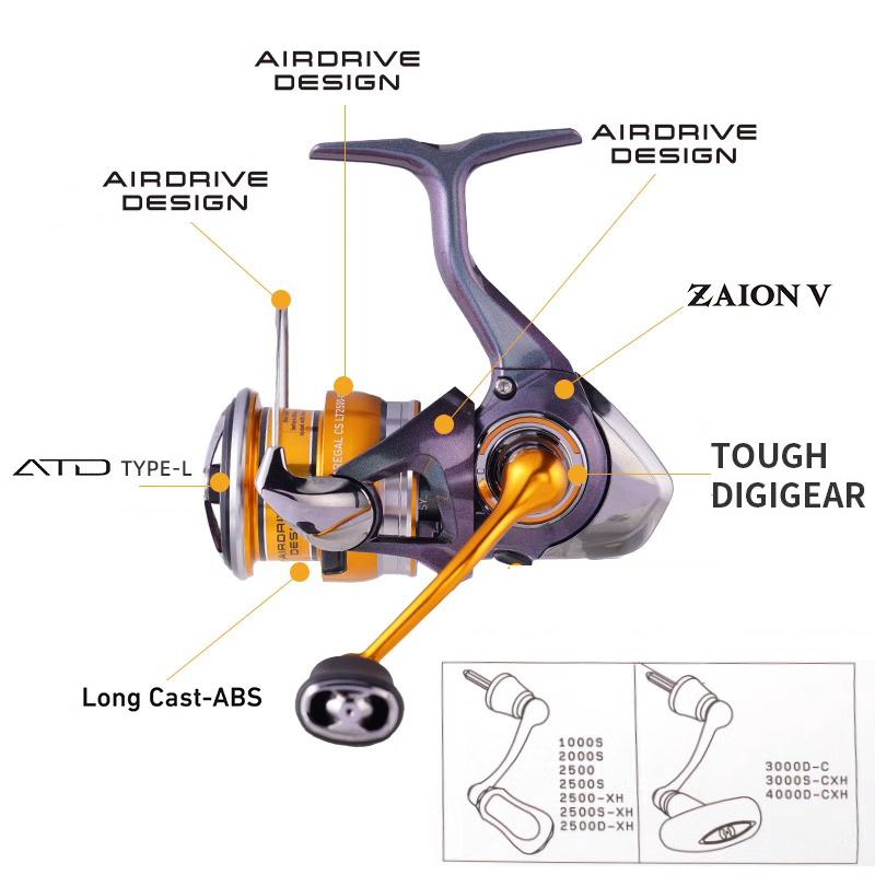 DAIWA 24 REGAL LT 1000S Hingga - Abu Garcia Reel Max ulasan dan harga